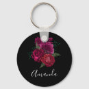 Recherche de rose rouge simple porteclés Floral