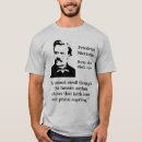 Recherche de citations nietzsche tshirts Philosophie