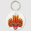 Recherche de tshirts porteclés Tendance