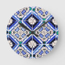 Recherche de tuile espagnole horloges Pour tous