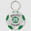 Recherche de football porteclés Personnalisée
