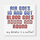 Recherche de infirmière drôle magnets Médecin