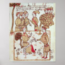 Recherche de gothique posters Médiéval