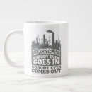 Recherche de wonka tasses Film classique