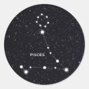 Recherche de horoscoop autocollants Univers