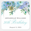 Recherche de paon bleu autocollants Plumes