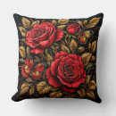 Recherche de papillon rouge coussins Fleurs