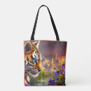 Recherche de cuill sacs Tigre