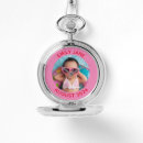 Recherche de ronds montres Famille