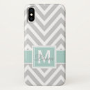 Recherche de vert en bon état iphone coques Motif