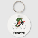 Recherche de bicycles porteclés Cycling