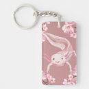 Recherche de axolotl porteclés Rose