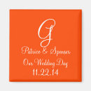 Recherche de faire une magnets Bride