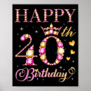 Zoek naar 40 jaar oud posters Verjaardag