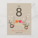 Recherche de poissons tropicaux cartes postales Pour eux