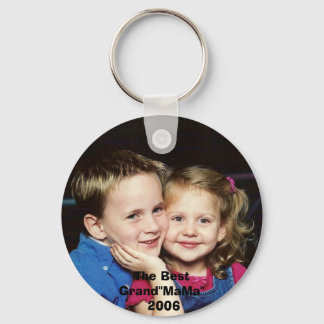 06.11LynxHannah, de beste Grand Sleutelhanger