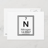 07 Stikstof Briefkaart (Voorkant / Achterkant)