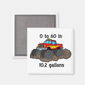 0 tot 60 magneet (Voorkant / Achterkant)