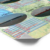 1000 pieds de page affiche de données des camions (Coin)