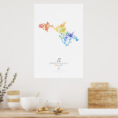 100.000 centimeter van de vierkante voet van 2 (li poster (Keuken)