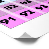 100 Aantal Poster (Hoek)