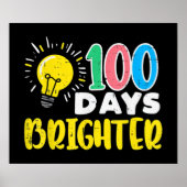 100 dagen aansteker poster (Voorkant)