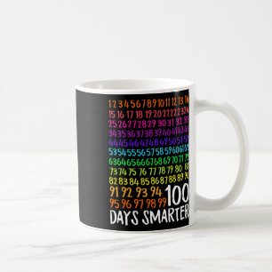 100 dagen schoolleraar Kinder 100e dag Wiskunde Nu Koffiemok
