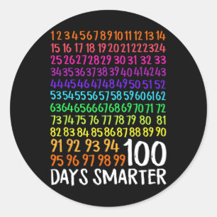 100 dagen schoolleraar Kinder 100e dag Wiskunde Nu Ronde Sticker