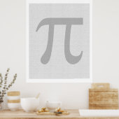 100 duizend stuks Pi Poster (Keuken)