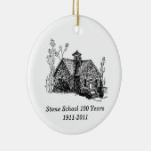 100 jaar decoratie (Rechts)