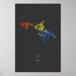 100 k cijfers van de vierkante voet van 2 (donker) poster