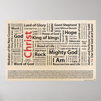 100 namen van Jesus American Spelling.ai Poster