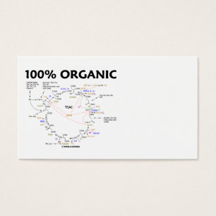 100% organische stof (Krebs-cyclus - citroenzuurcy Visitekaartje
