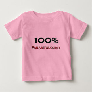 100 % parasitoloog