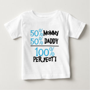 100 procent perfect blauw