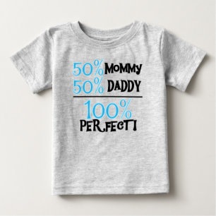 100 procent perfect blauw