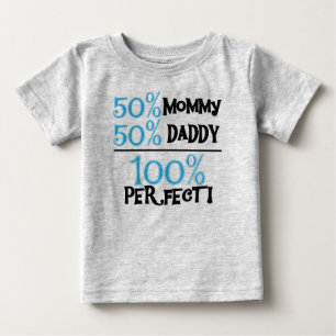 100 procent perfect blauw
