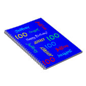 100e Anniversaire Bleu Livre d'invité, Répéter le (Côté Droit)