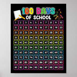 100e dag van de school leraar Kinder 100 dagen Wis Poster