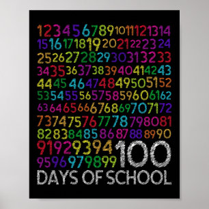 100e dag van de school leraar Kinder 100 dagen Wis Poster