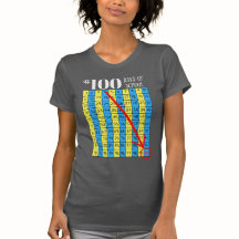 100e dag van de School T-Shirt 100s Grafiek leraar