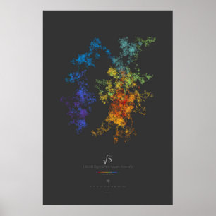 100k cijfers van de vierkantswortel van 5 (donker) poster