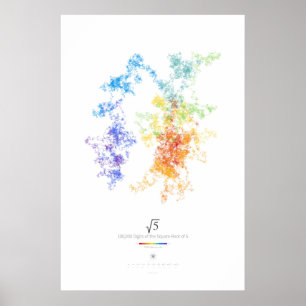 100k cijfers van de vierkantswortel van 5 (licht) poster
