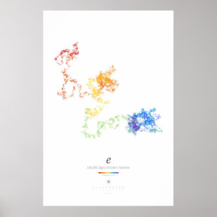 100k cijfers van het getal van Euler (licht) Poster