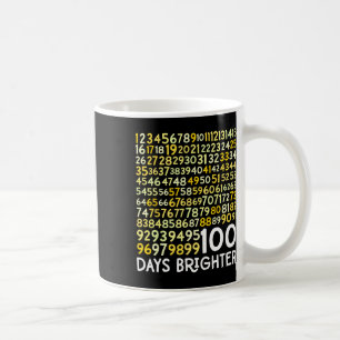 100ste dag van de schoolleraar 100 dagen helderder koffiemok
