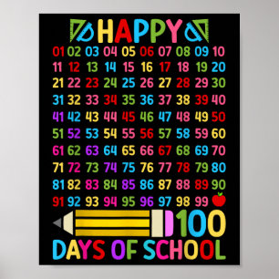 100ste dag van de schoolleraar 100 dagen Wiskunde  Poster