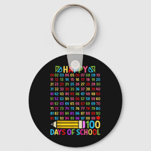 100ste dag van de schoolleraar 100 dagen Wiskunde  Sleutelhanger