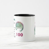 100th verjaardag Grappig krijgen ouder sms'en ELKE Mok (Midden)