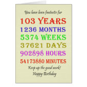 103e mijlpalen van de verjaardag (Voorkant)