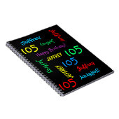 105e Anniversaire du livre d'hôtes de la fête, nom (Côté Droit)